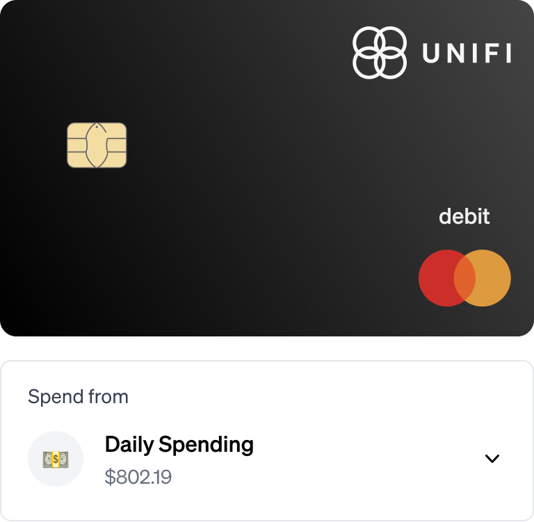 UniFi debit card